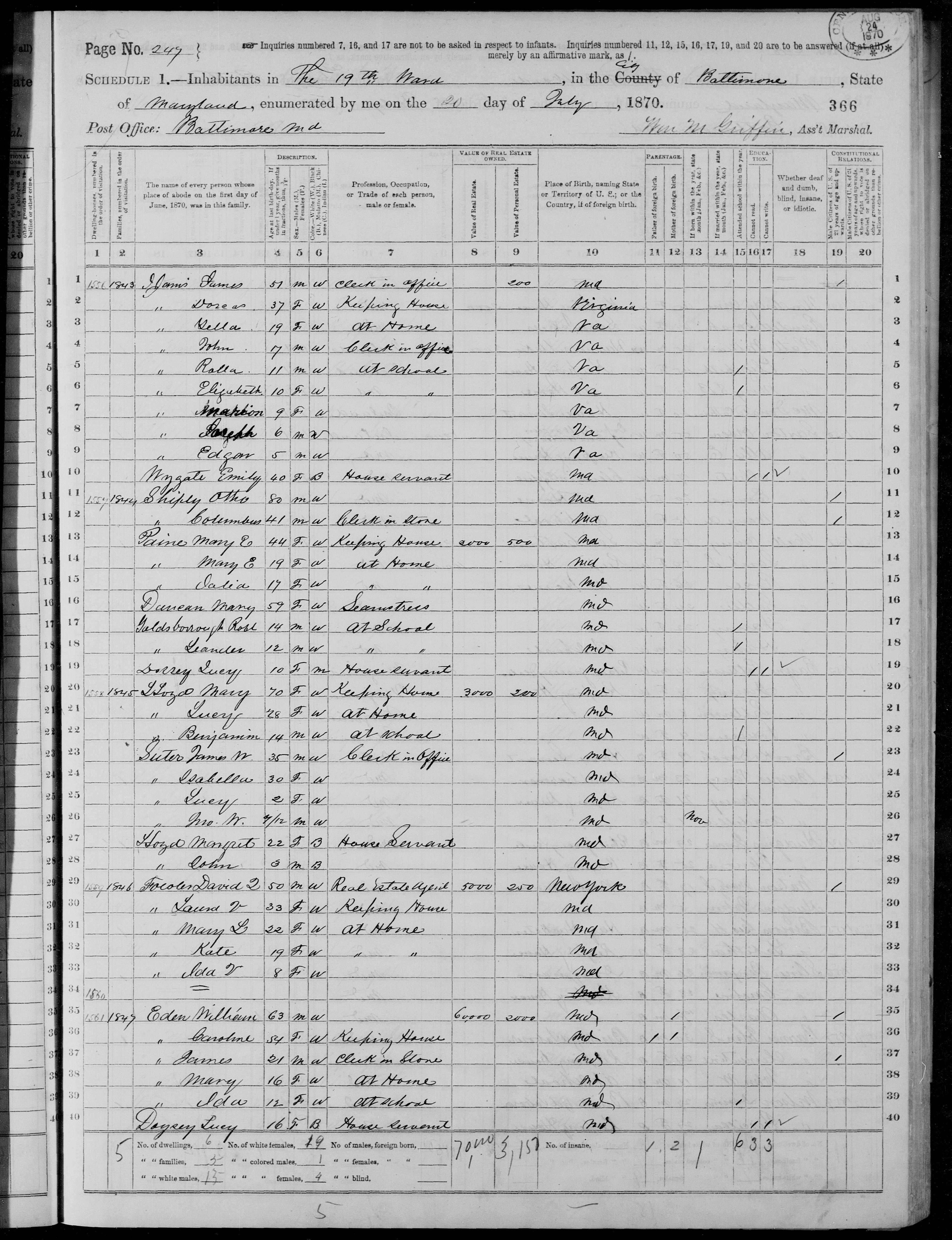 1870 federal census, Baltimore Ward 19, page 247 — the James Iiams household at the top of the page.